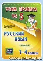 Русский язык. Изложение. 1-4 классы: Таблица-плакат 420х297