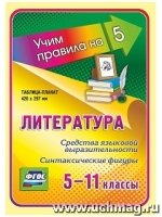 Литература. Средства яз-ой выраз-ти. Синтак-кие фигуры 5-11 кл Табл-ца