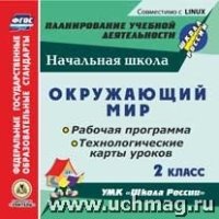 Окружающий мир. 2кл. Раб. прог. техн. карты ур. УМК Школа России (CD)