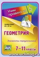 Геометрия. Элементы треугольника. 7-11кл. Таблица-плакат 420х297