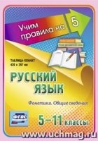 Русский язык. Фонетика. Общие сведения. 5-11 классы: Таблица-плакат