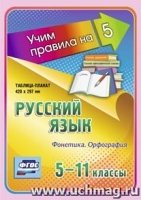 Русский язык. Фонетика. Орфография. 5-11 классы: Таблица-плакат