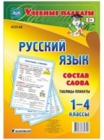 Комплект плакатов Русский язык. Состав слова. Таблицы-плакаты 1-4 кл