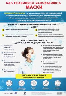 Плакат. Как правильно использов.медицинские маски