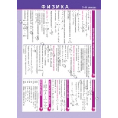 Физика. 7-11 классы