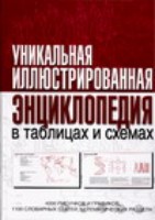 Уник.илл.энц.в таблицах и схем