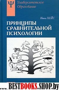 Принципы сравнительной психологии