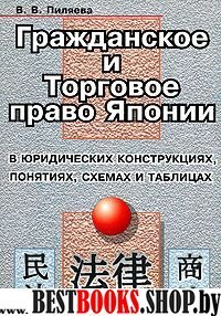 Избранные лекции.Семинары и ответы на вопросы том №4