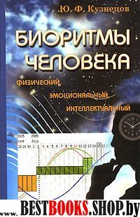 Биоритмы человека:физический,эмоционный,интеллектуальный.