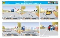 Плакаты Движение через железнодорожные пути (1 лист)