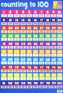 Counting to 100 chart (laminated, 520x760mm)