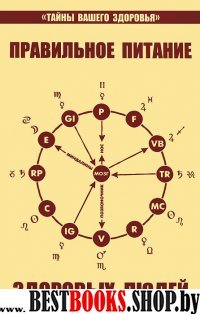 Правильное питание здоровых людей.6-ое изд