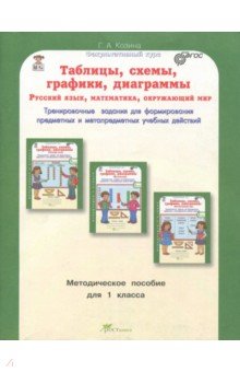 Таблицы, схемы, графики, диаграммы 1кл. Метод.пос.