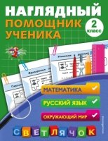 Наглядный помощник ученика 2-го класса