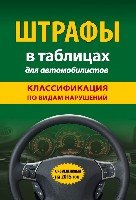 Штрафы в таблицах для автомобилистов (нарушения)