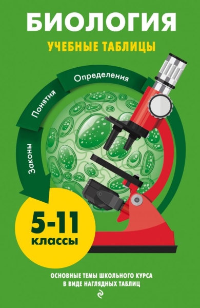 УчТабл511(м) Биология