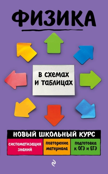 НовШкКСиТ(м) Физика