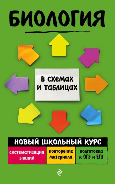 НовШкКСиТ(м) Биология