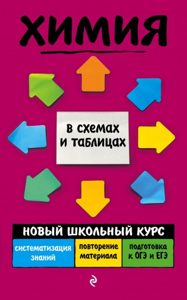 НовШкКСиТ(м) Химия