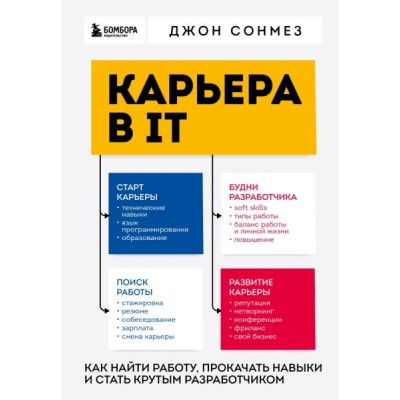 Карьера в IT. Как найти работу, прокачать навыки и стать крутым