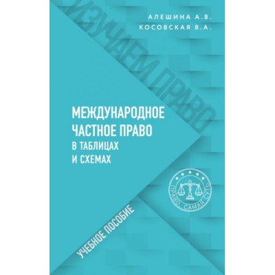 Международное частное право в таблицах и схемах