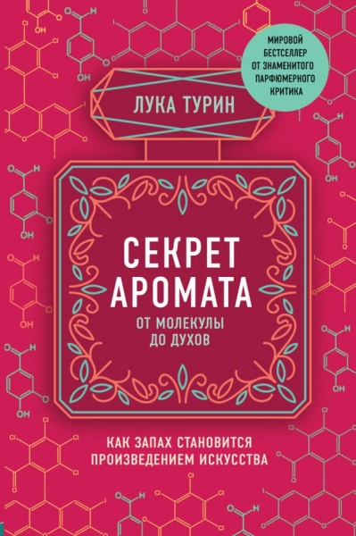 Секрет аромата: от молекулы до духов