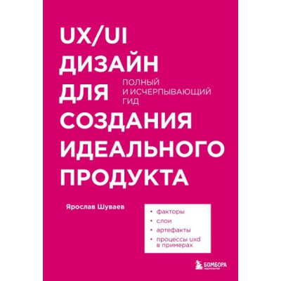 UX/UI дизайн для создания идеального продукта. Полный и исчерпывающий