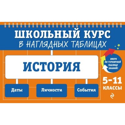 ШкКурс История: 5-11 классы