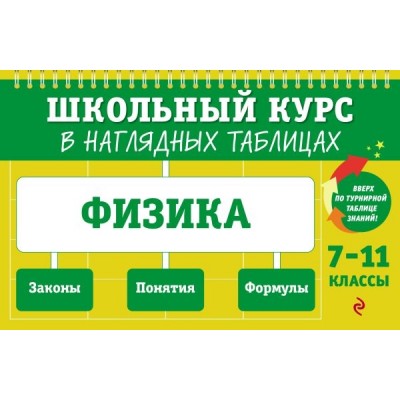 ШкКурс Физика: 7-11 классы