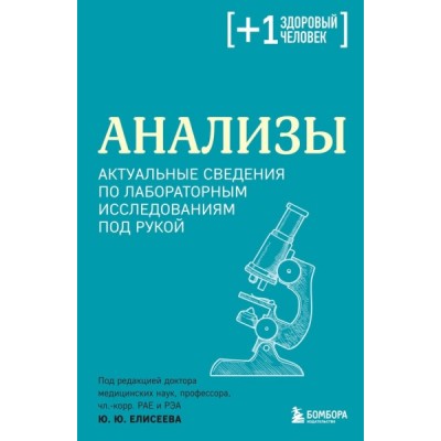 ПлюсЗдЧел Анализы. Актуальные сведения по лабораторным исследованиям