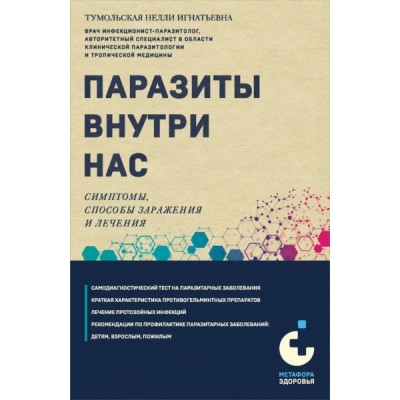 Паразиты внутри нас. Симптомы, способы заражения и лечения