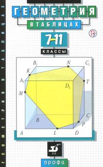 Геометрия в таблицах 7-11кл