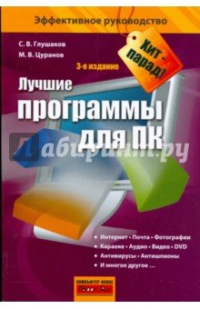 Лучшие программы для ПК