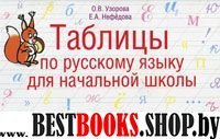 Узорова.Таблицы п/рус.яз.1-4кл