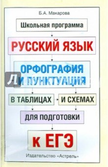 ЕГЭ Русский язык Орфогр и пункт в таблицах и сх