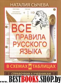 Все правила рус.яз.в схем.таблиц(инт.пер