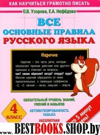 Все основные правила русского языка 4кл