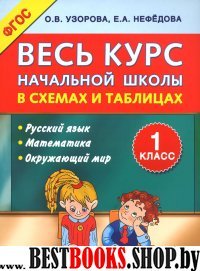 Весь курс начальной школы в схемах и таблицах 1кл