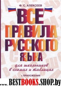 Все правила русского языка для школьников