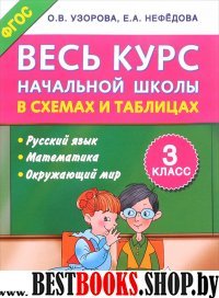 Весь курс начальной школы в схемах и таблицах 3 класс