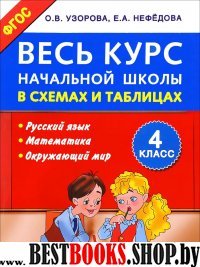 Весь курс начальной школы в схемах и таблицах 4кл