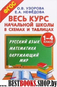 Весь курс начальной школы в схемах и таблицах 1-4кл