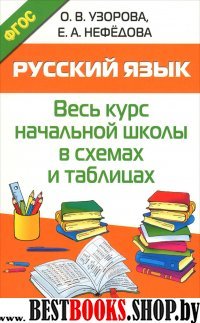 Русский язык.Весь курс начальной школы