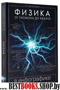 Физика в инфографике. От гномона до кванта