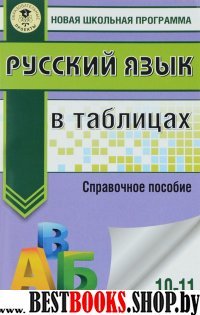 Русский язык 10-11кл [в таблицах]