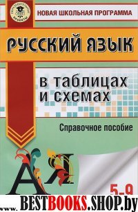 Русский язык 5-9кл в таблицах и схемах