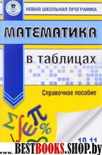 НШП.Математика в таблицах. 10-11 классы