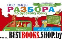 НШ Все виды разбора по русскому языку: фонетический, морфологический