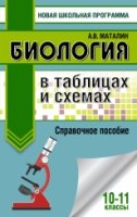 Биология 10-11кл в табл. и схем. [Справочное пос.]