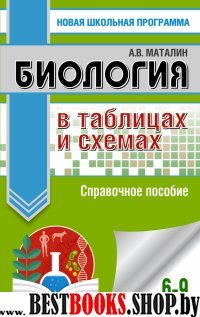 Биология 6-9кл в таблицах и схемах Справочное пос